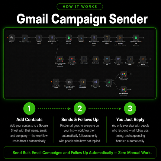 Gmail Campaign Sender — Automated Email Outreach & Follow-Up (n8n Workflow)