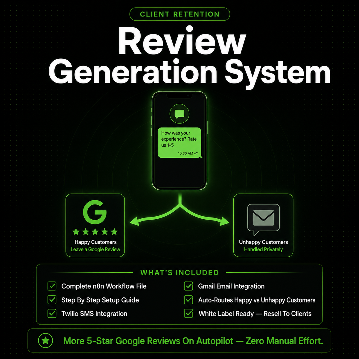 Review Generation System